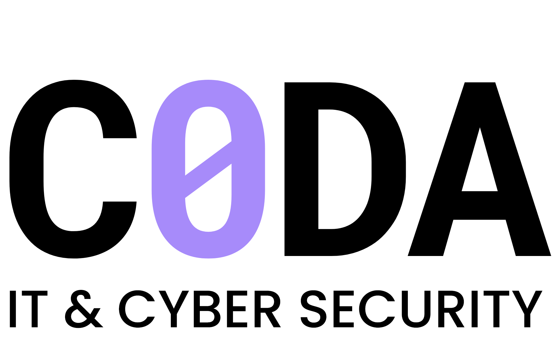 Coda